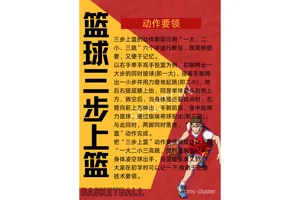 如何在高强度篮球训练后快速放松肌肉?